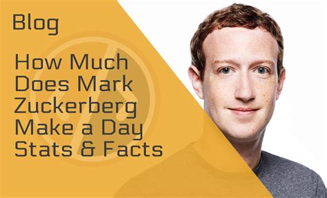 how much does mark zuckerberg pay his lawyer
